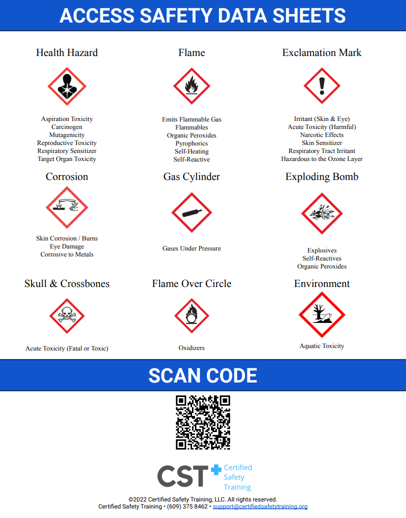 Certified Safety Data Sheets Library Monthly Pricing