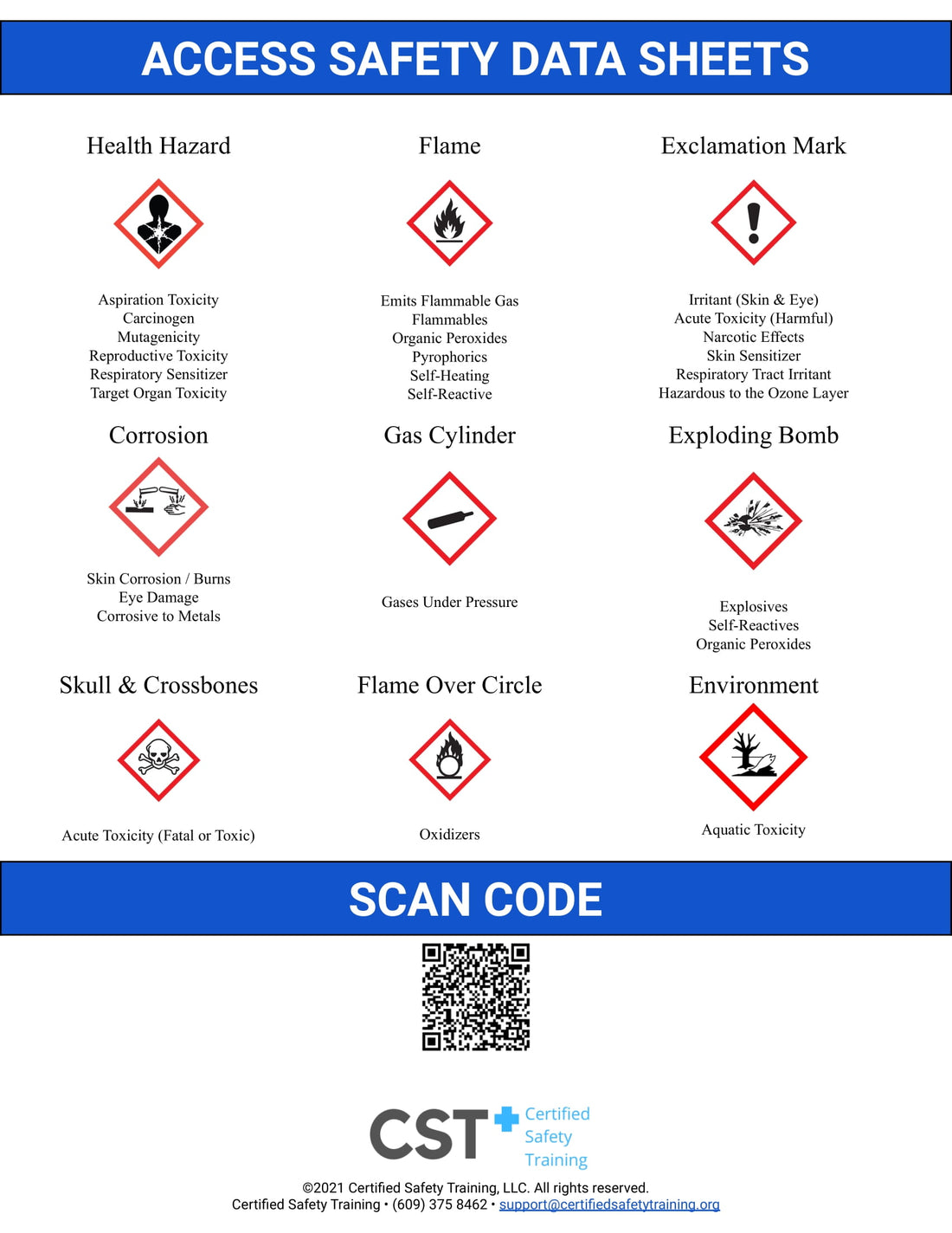 Free Certified Safety Training Webinar for Mortuary Students: Funeral Home Safety, Upside Potential and Downside Risk
