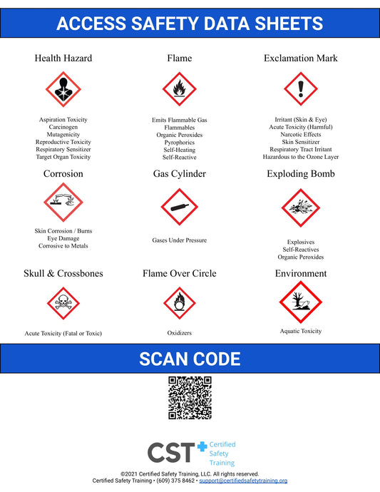 Free Certified Safety Training Webinar for Mortuary Students: Funeral Home Safety, Upside Potential and Downside Risk
