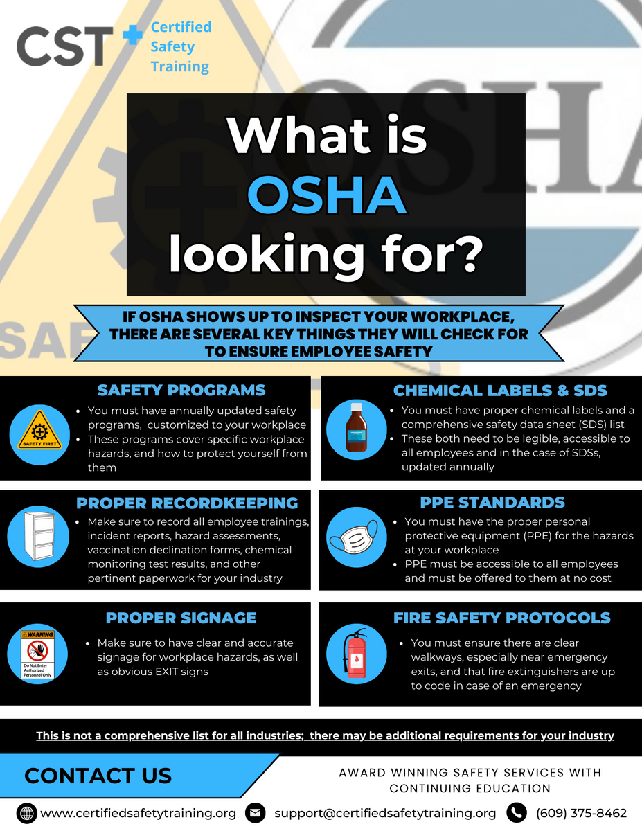 What is OSHA Looking for In Your Veterinary Hospital? – Certified ...