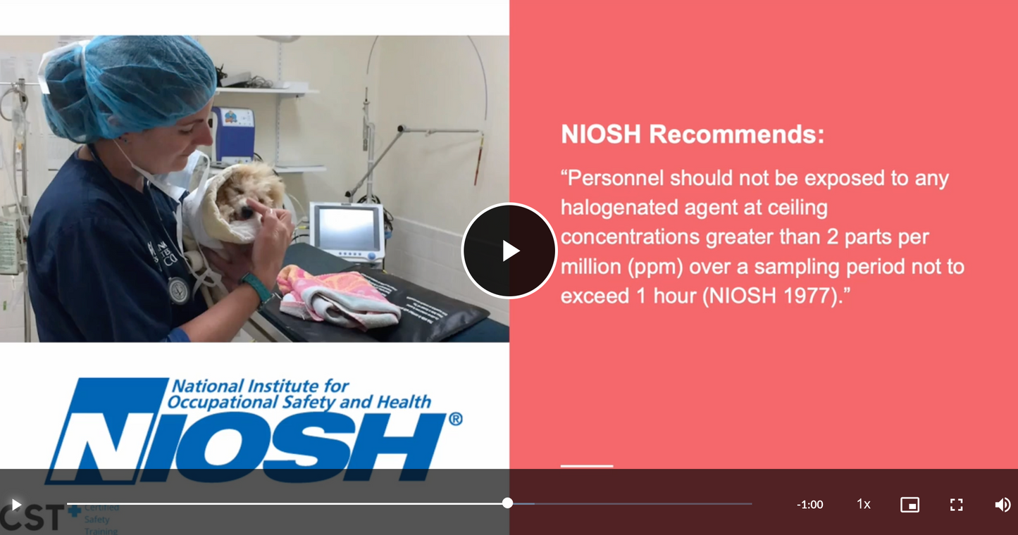 Get OSHA Compliant in Your Veterinary Hospital—Fast