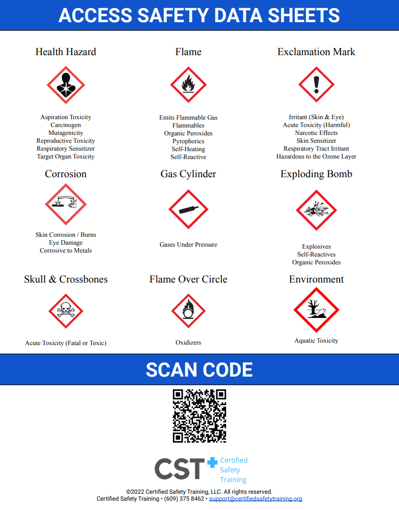 Certified Safety Data Sheets Library for Monument Professionals (Starter Plan)