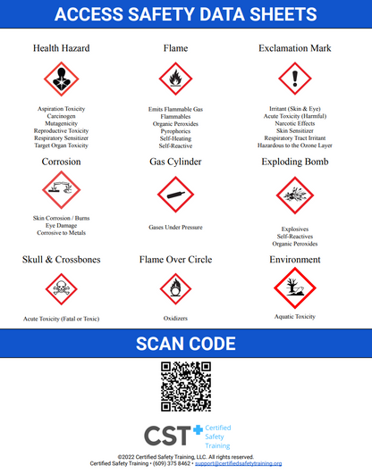 Certified Safety Data Sheets Library for Deathcare Professionals